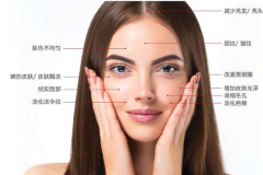 燕窩可以祛斑嗎