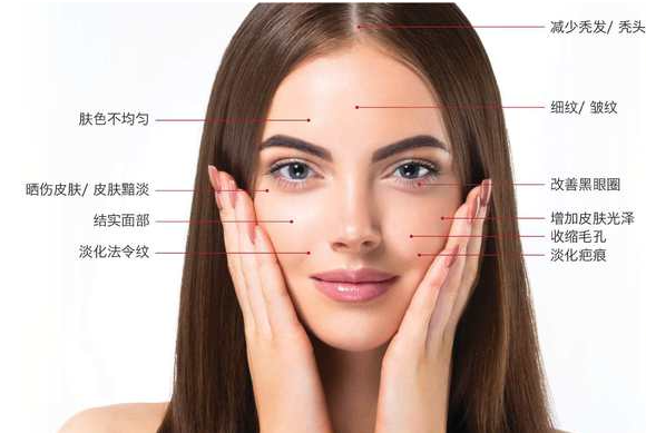 燕窩可以祛斑嗎