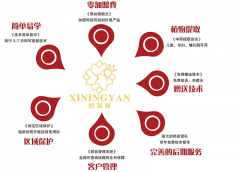 祛斑哪種方法好？個(gè)性定制合理方案